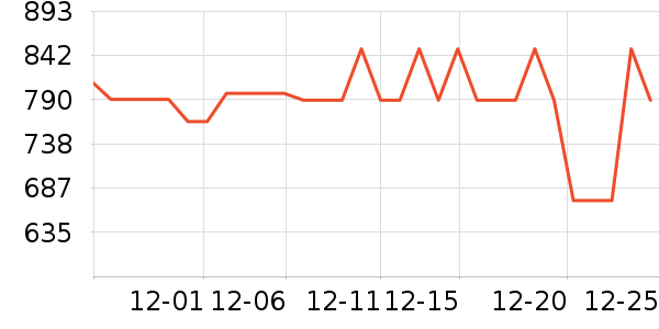 �������Ȼ���ʷ�۸�