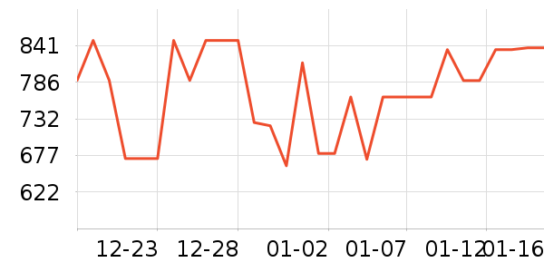 �������Ȼ���ʷ�۸�