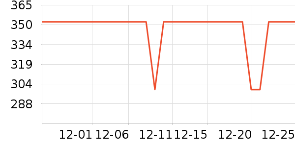 ������������ʷ�۸�