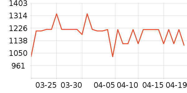 ������������ʷ�۸�