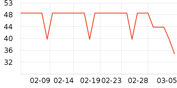 ��ɯŮʿ�ڿ���ʷ�۸�