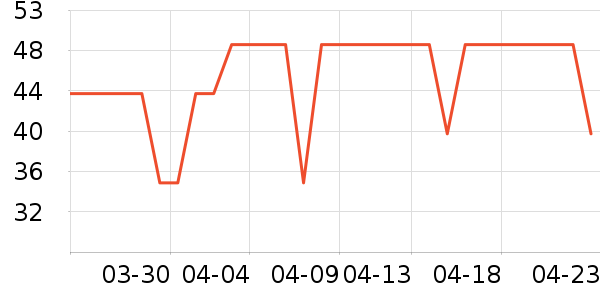 ��ɯŮʿ�ڿ���ʷ�۸�