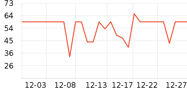 СƤ�׷�/�׺�/������ʷ�۸�