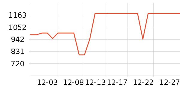 ��άϴ�»���ʷ�۸�