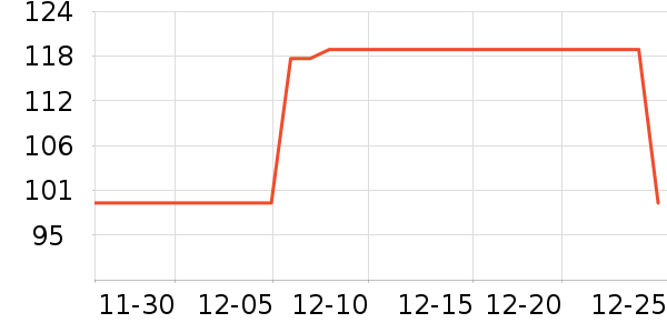 ��Ѷ������ӵ���/֧��������ʷ�۸�