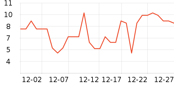 �ٲ�ζ�۽�/����/������ʷ�۸�