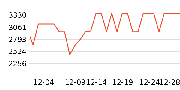 ��������ʯ��׹/������ʷ�۸�