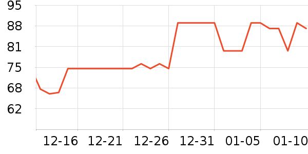 AQARA���ܼҾ���ʷ�۸�