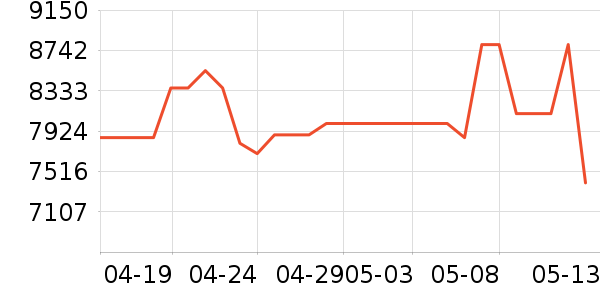 ����Hifi����/����/������ʷ�۸�