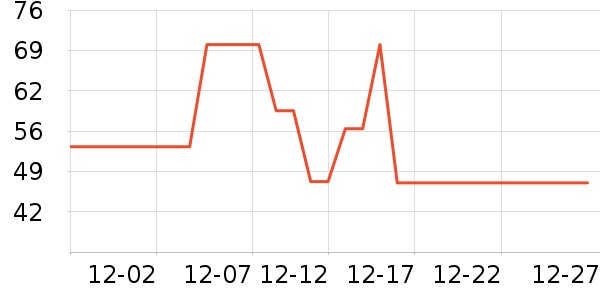 b.boxˮ��/ˮ����ʷ�۸�