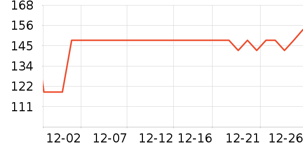 ӯ���������/��ͯ������ʷ�۸�