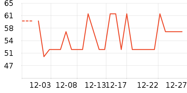 �����ֽ��ʷ�۸�