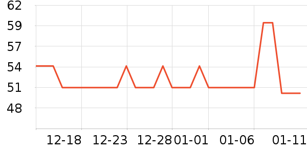 �����ֽ��ʷ�۸�