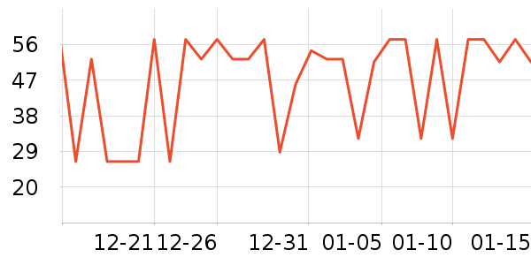 ���������/��Ʒ��ʷ�۸�