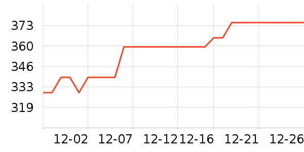 �߲ʺ��̬Ӳ����ʷ�۸�