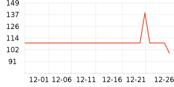 RAY��Ĥ������ʷ�۸�