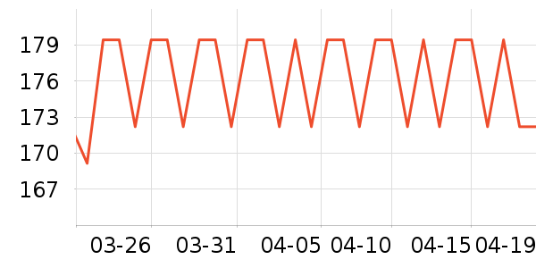 Զ������Ʒ��ʷ�۸�