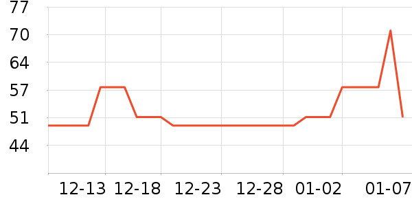 �����ϻ�����ʷ�۸�