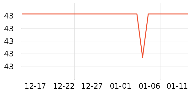 ��������;���װ��ʷ�۸�