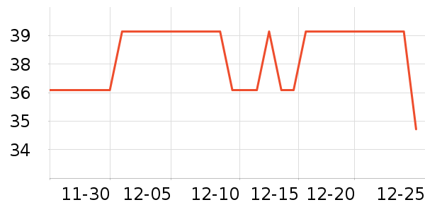 �߽�˿��������ʷ�۸�