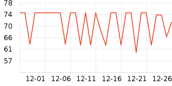 ����������ʷ�۸�