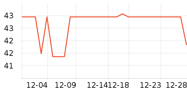 �����ͷ��ʷ�۸�