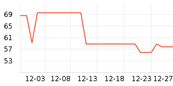 ������ԡ������ʷ�۸�