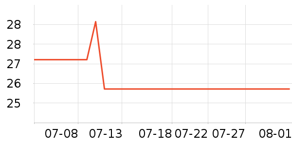 ���ﴨ����/�̲���ʷ�۸�