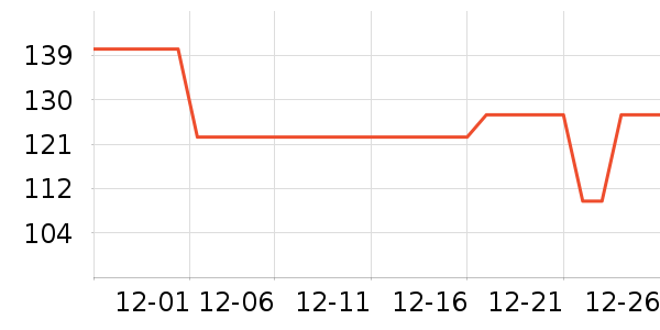 �����������������ʷ�۸�