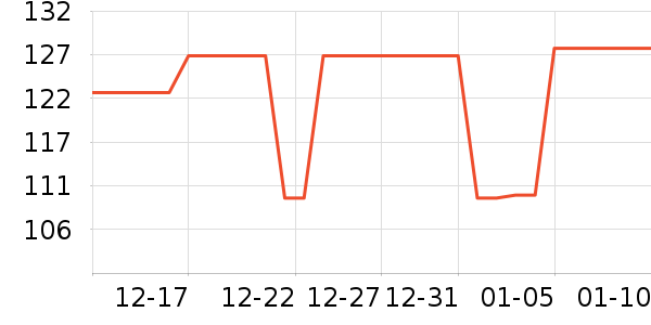 �����������������ʷ�۸�