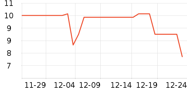 ��ɽ��������������Ʒ��ʷ�۸�