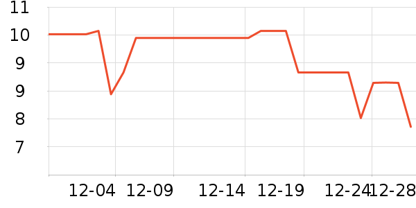 ��ɽ��������������Ʒ��ʷ�۸�