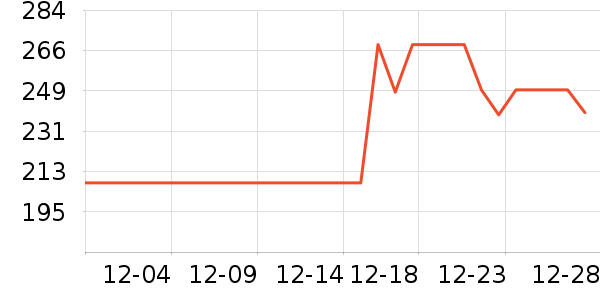 ������������/ӣ����ʷ�۸�