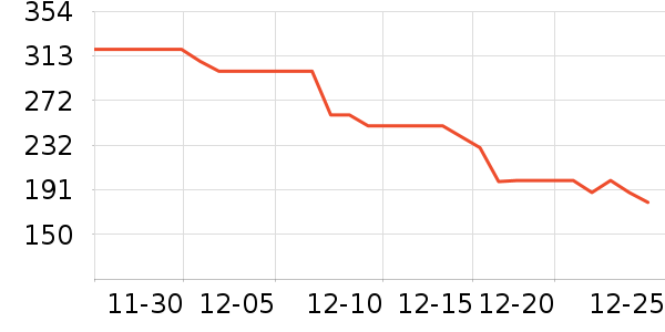 ������������/ӣ����ʷ�۸�