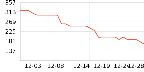 ������������/ӣ����ʷ�۸�