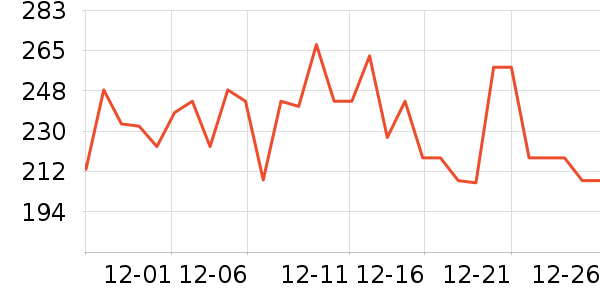 ʩ��ϴԡ��Ʒ��ʷ�۸�