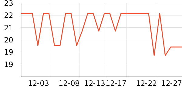 ��������/�������ʷ�۸�