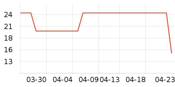 ��˼����������Ʒ��ʷ�۸�