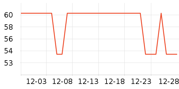 ��ƥ����ʿ�ڿ���ʷ�۸�