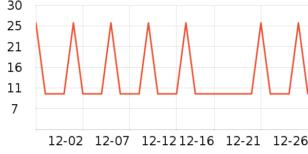 ��Ͽ����Ź�������ʷ�۸�