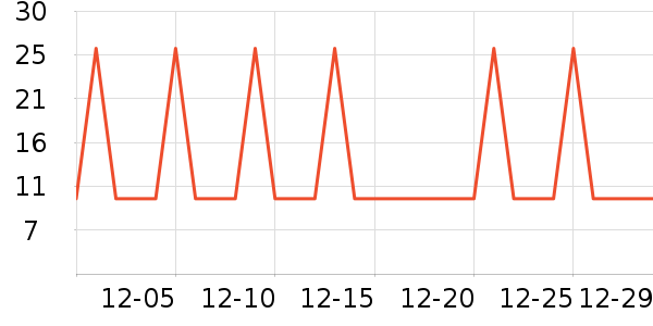 ��Ͽ����Ź�������ʷ�۸�