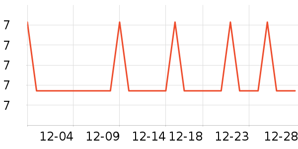 �Ź�������ʷ�۸�