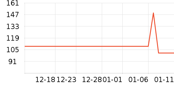 ��Я/�ƶ���Դ��ʷ�۸�