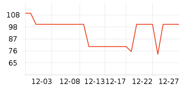 ����������ͯë��/��֯����ʷ�۸�