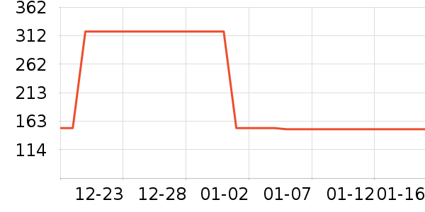 babycare��ͯ����/������ʷ�۸�