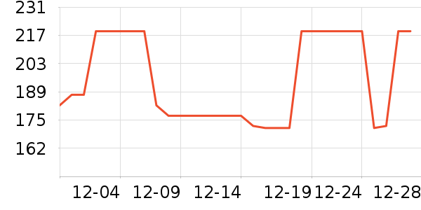 ����������ͯ���޷���ʷ�۸�