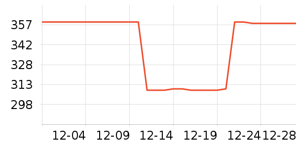 ����������ͯ���޷���ʷ�۸�