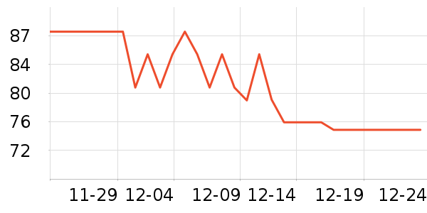 �����沿������ʷ�۸�