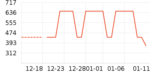 ����Ũ��׾���ʷ�۸�