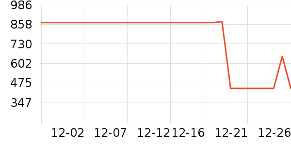 ����Ũ��׾���ʷ�۸�